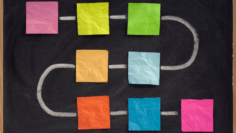 ジーナ式スケジュールの崩れを修正フロー